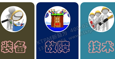 TPM導(dǎo)入點 TPM導(dǎo)入點