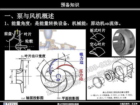 泵與風(fēng)機(jī)選擇 泵與風(fēng)機(jī)選擇